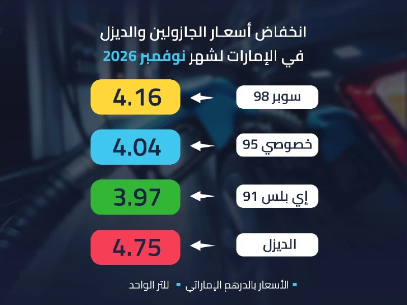 UAE में पेट्रोल-डीजल सस्ता, नवंबर के लिए नई दरें जारी