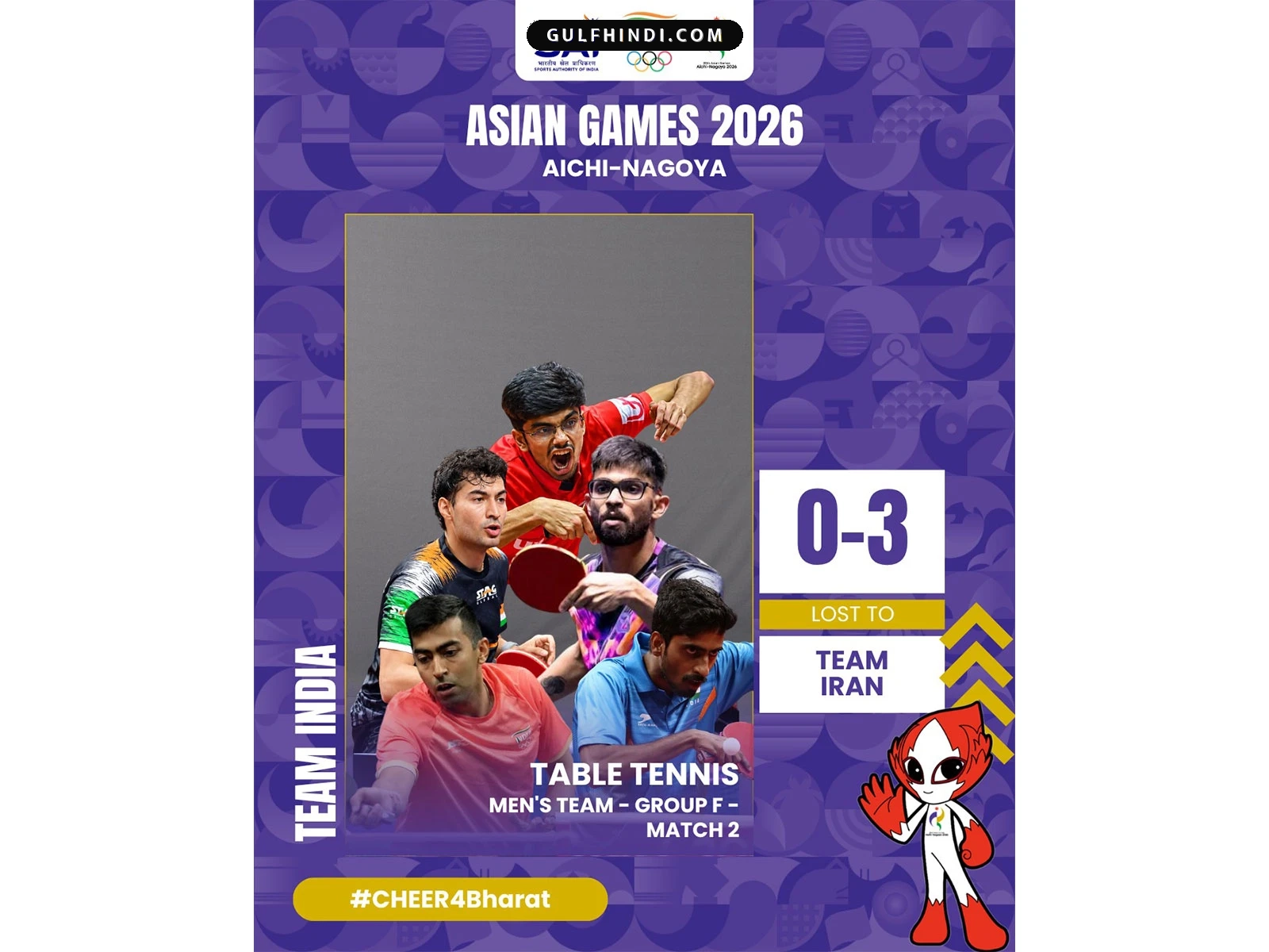 Asian Games 2026: टेबल टेनिस में ईरान ने भारत को हराया, सभी मुकाबलों में दी मात.