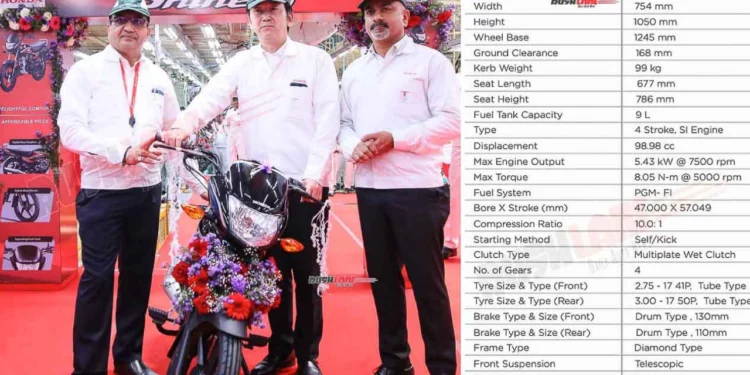 Honda Shine 100cc production starts