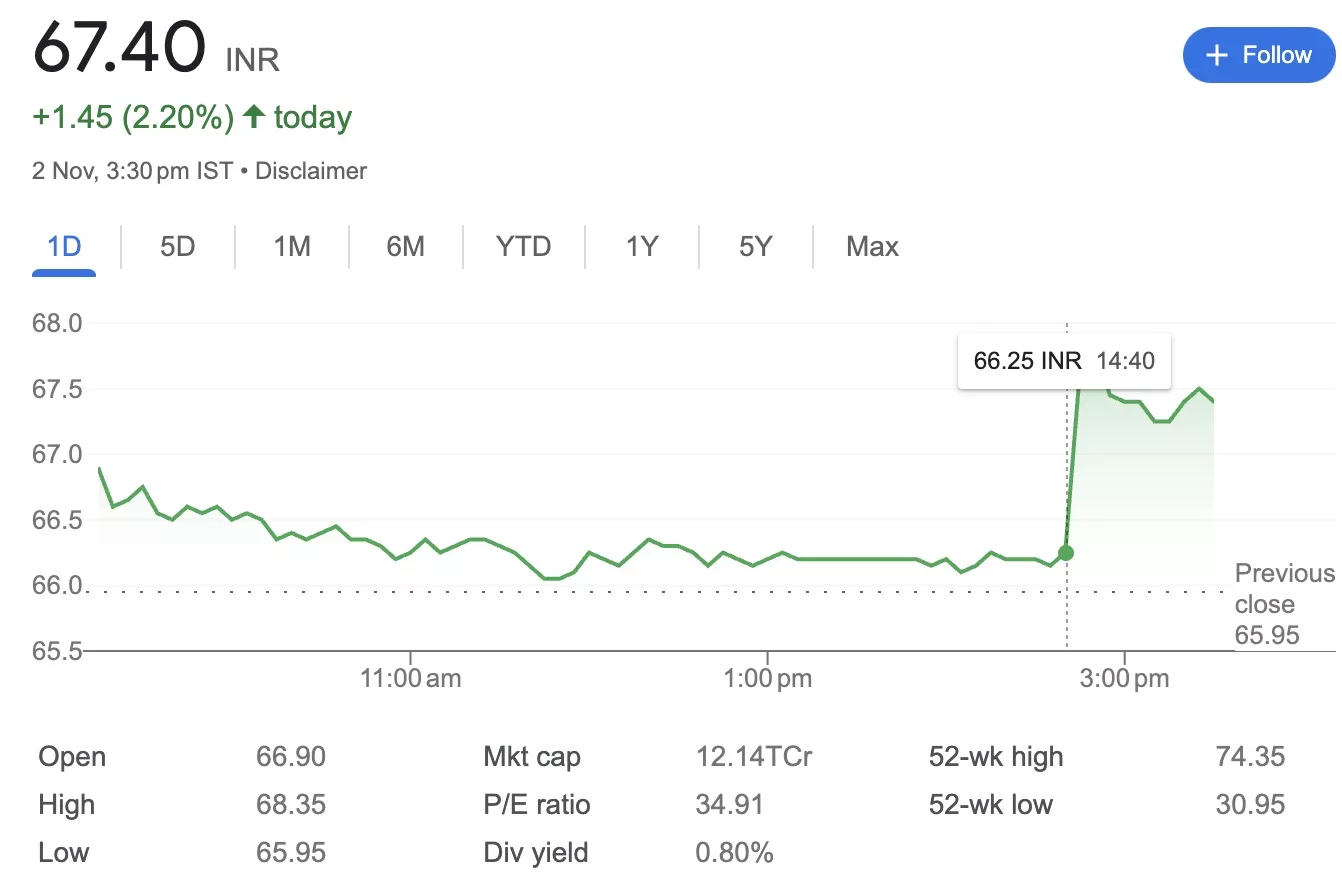 MULTIBAGGER PENNY STOCK