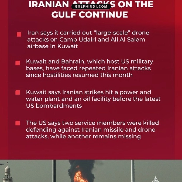 Gulf में बढ़ा तनाव: अमेरिका और ईरान के बीच छिड़ी जंग, कुवैत और यूएई पर ड्रोन हमलों से हड़कंप